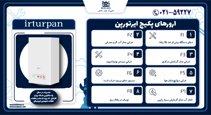 ارورهای پکیج ایرتروپن